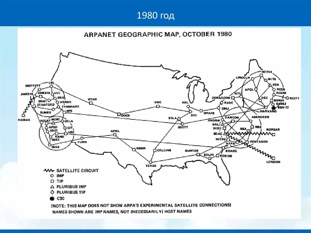 Первая сеть интернет в мире. Компьютерная сеть ARPANET. В 1990 году сеть ARPANET. ARPANET схема 1969. Сеть Арпанет 1969.