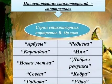 Произведения изучающиеся в начальной школе