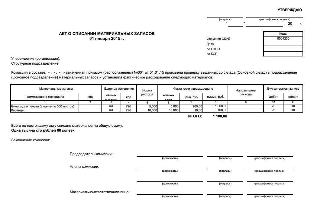 Акты списания материальных бланк. Акт о списании материальных запасов (ОКУД 0504230) образец заполнения. Форма 230 акт о списании материальных запасов. Акт о списании материальных запасов форма 230 образец. Форма акта на списание материальных запасов ( форма по ОКУД 0504230 ).