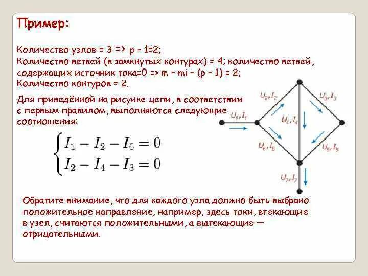 Количество узлов. Количество контуров в цепи. Как определить количество ветвей. Как определить число ветвей.