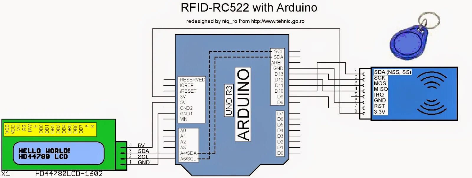 Rc522 arduino подключение. Rc522 arduino подключение