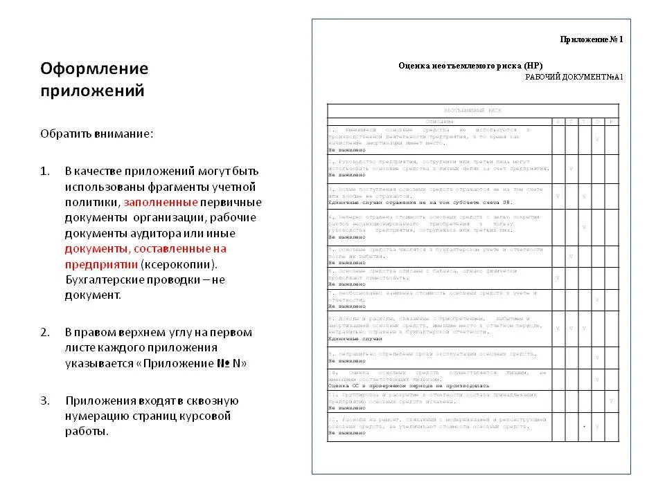 Оформление приложения образец. Как оформляется приложение в дипломной работе. Как оформляются приложения в курсовой. Как оформлять приложения в курсовой работе. Как оформить приложение в дипломной работе.