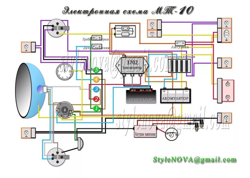 Схема электрооборудования мотоцикла Днепр МТ 10. Схема подключения проводки мотоцикла Урал. Схема подключения мотоцикла Урал 12 вольт. Схема электрооборудования мотоцикла Днепр 12.