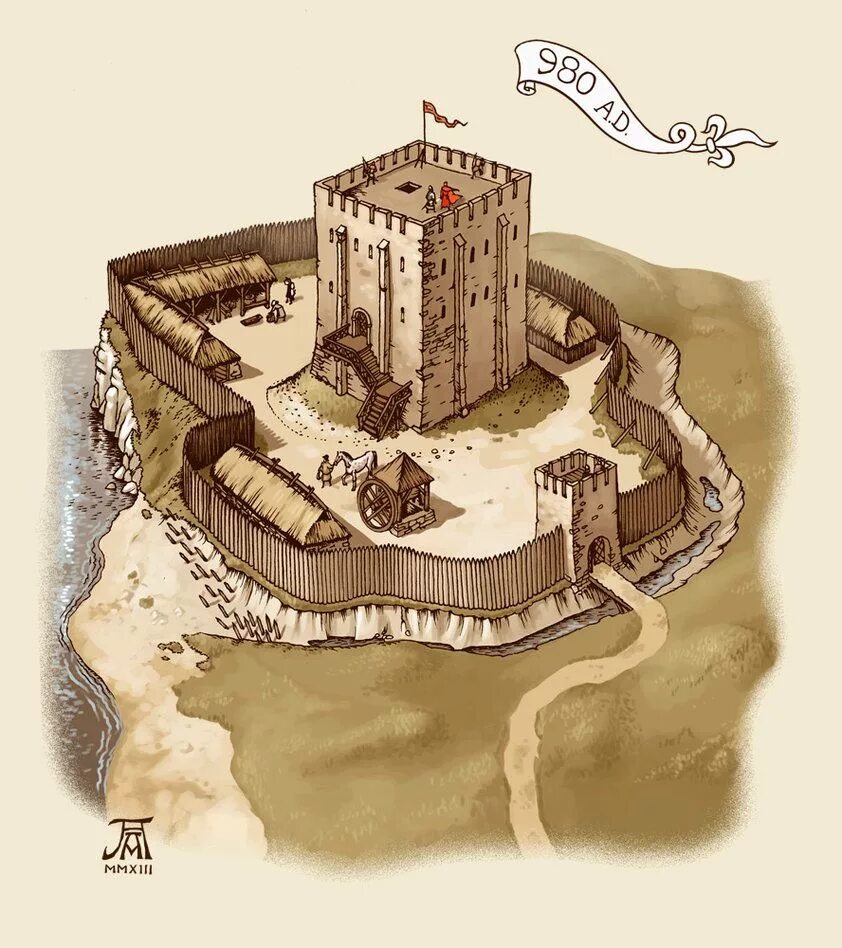 Harlech - castle - Ancient and medieval architecture Castle art, Harlech, Mediev