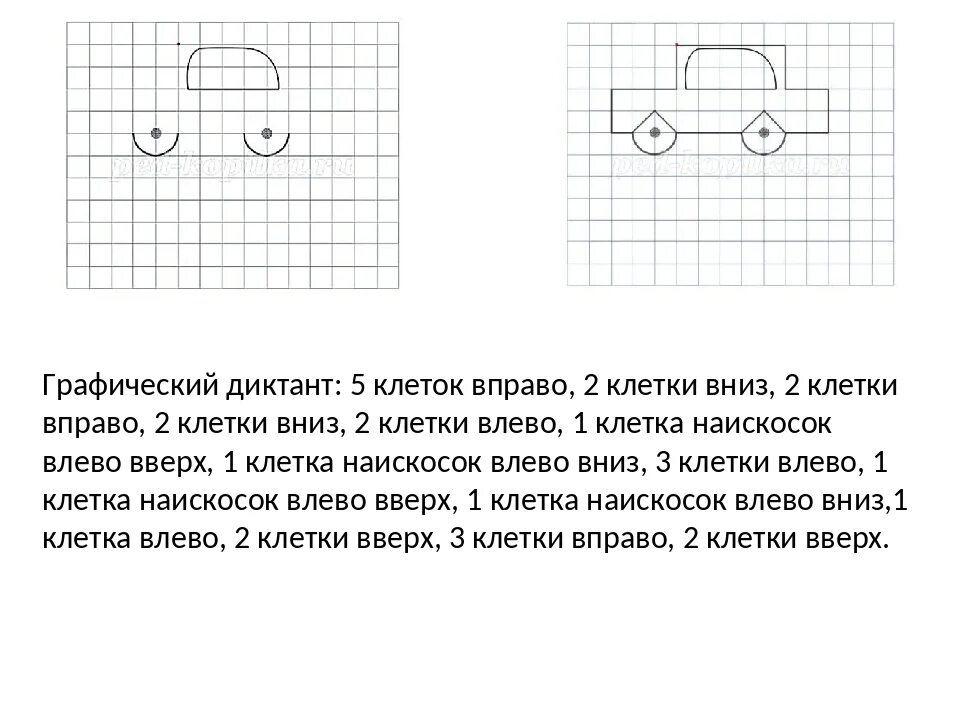 Диктант вправо. График диктант для 1. Диктант по математике 1 класс по клеточкам. Графический диктант 1 кл. Математический диктант влево вправо.