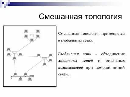 Смешанная связь