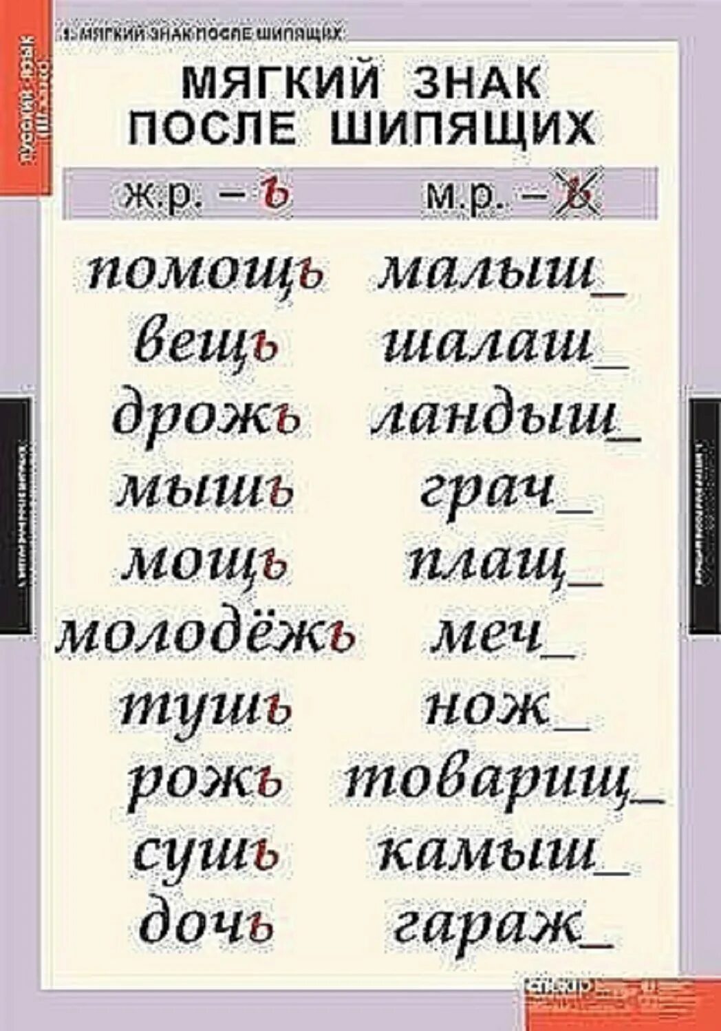 Употребление мягкого знака на конце слова. Мягких знак после шипчщих. Мягкий знак после шипящих. Мягки йзнак после шипящик. Мягкий щнае после шипящими.