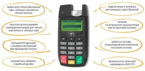 Pos терминал инструкция