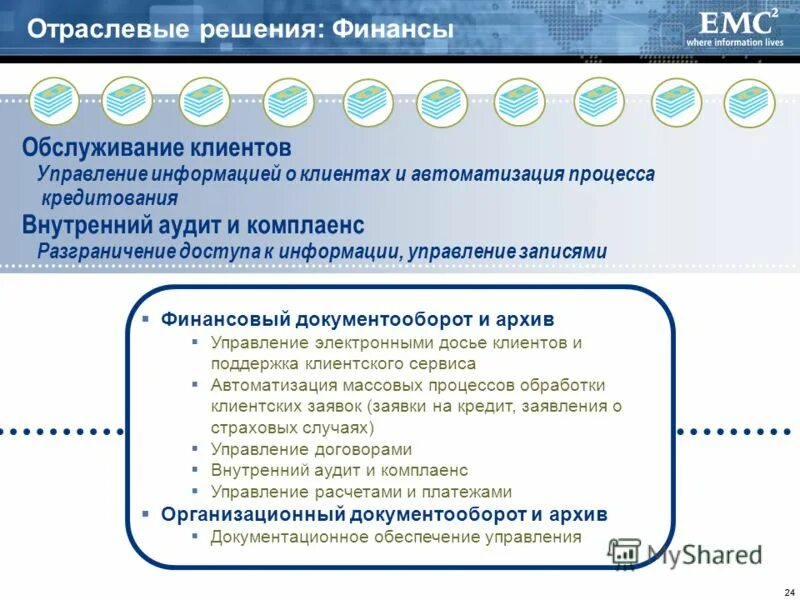 Три вида корпоративной информации. Корпоративная безопасность. Обработка корпоративной информации. Корпоративное сообщение. Информационная безопасность.