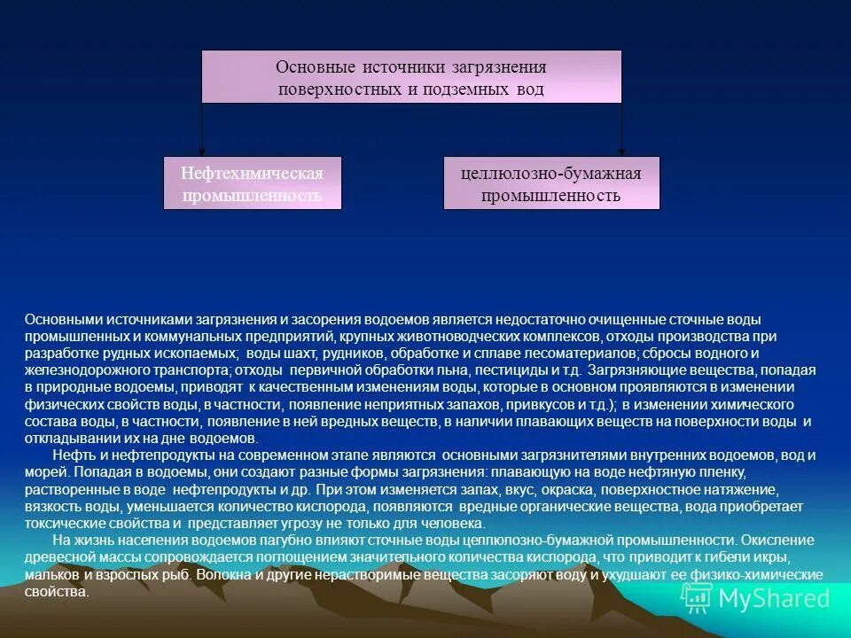 источники загрязнения поверхностных и подземных вод. загрязнение поверхности вод причины. основные загрязнители поверхностных вод. загрязнение поверхностных вод в сельском хозяйстве. основные источники загрязнения подземных вод.