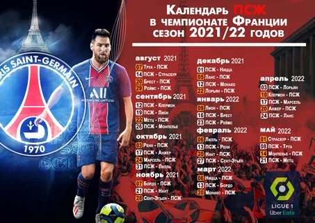Псж результаты матчей