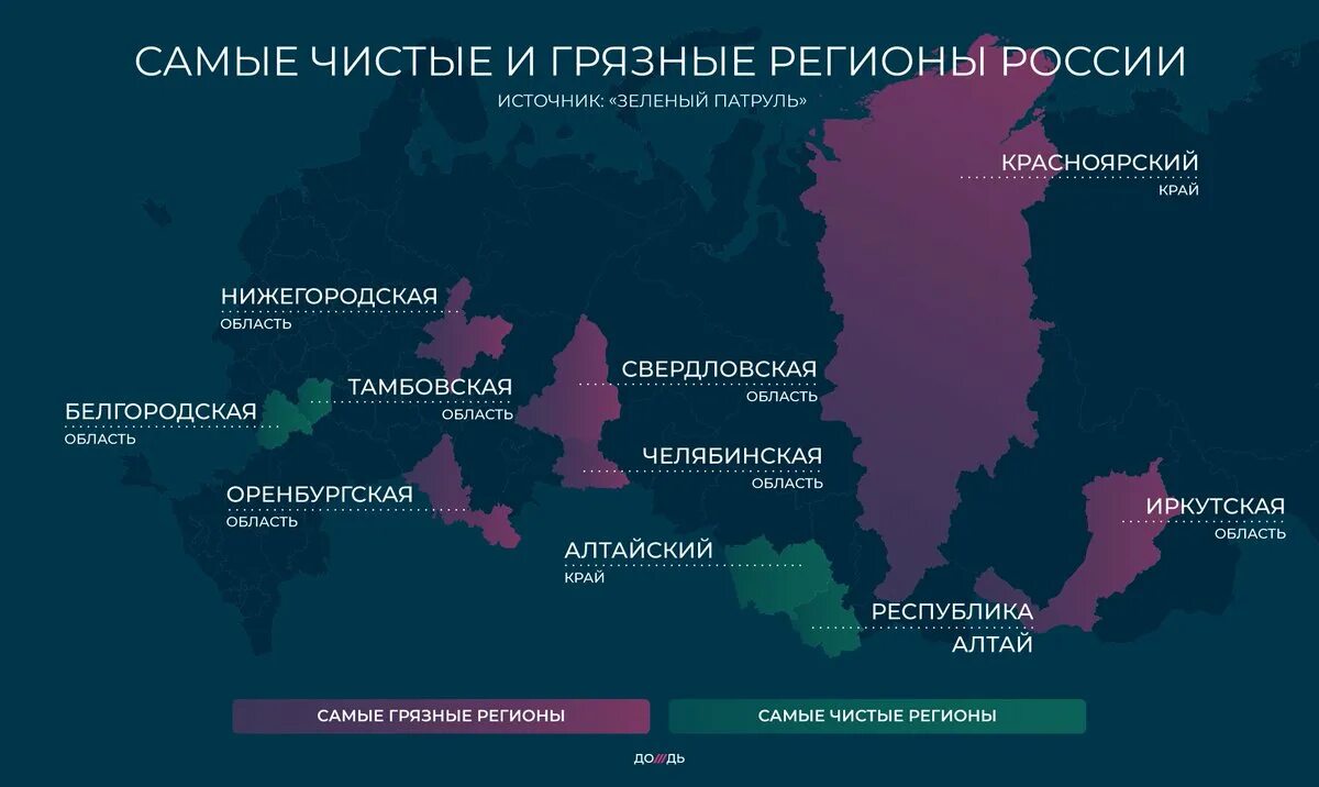 Самые грязные области. Самые загрязненные регионы России. Экологически грязные регионы России. Самый загрязненный регион России. Самые загрязненные регионы.