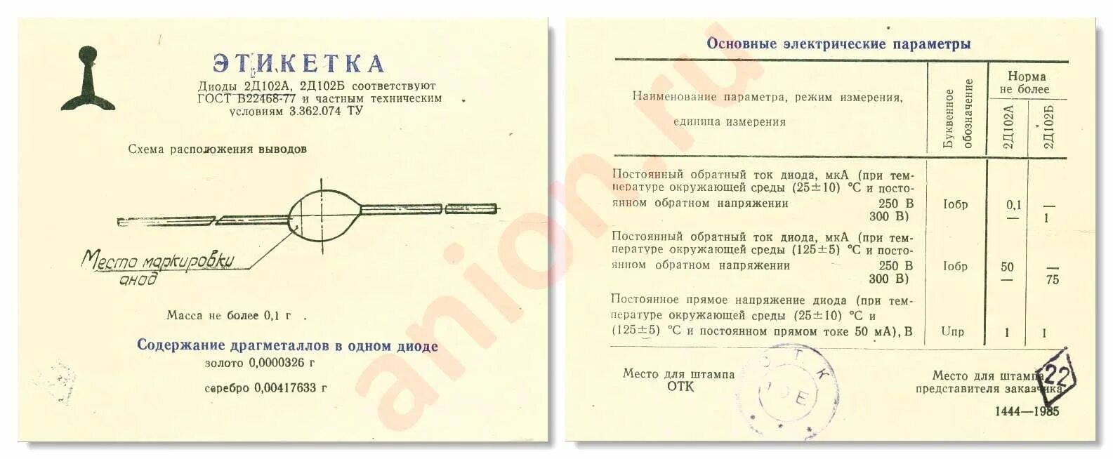 Маркировка диодов кд102. Диод д102 характеристики. Диод 2д102а и 2д102а1. Диод 2д102а содержание драгметаллов. Диод д характеристики