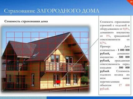 Сколько будет застраховать дом