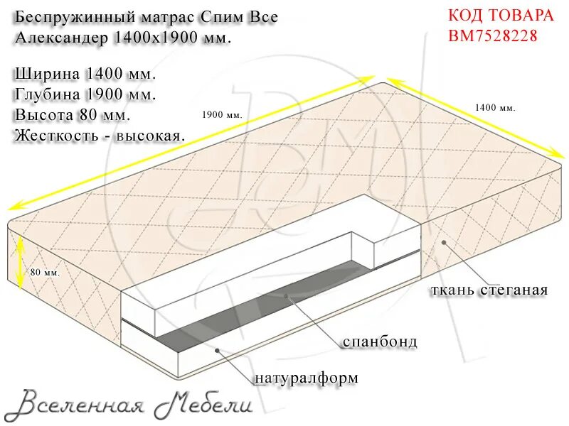 Высота беспружинного матраса. Матрас ankona 1000х2000 мм. конструкция матраса. матрас беспружинный схема. матрас 900х2000 высота.