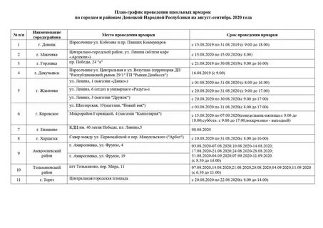 Ярмарка выходного дня краснодар расписание
