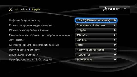Настройка цифровых меню