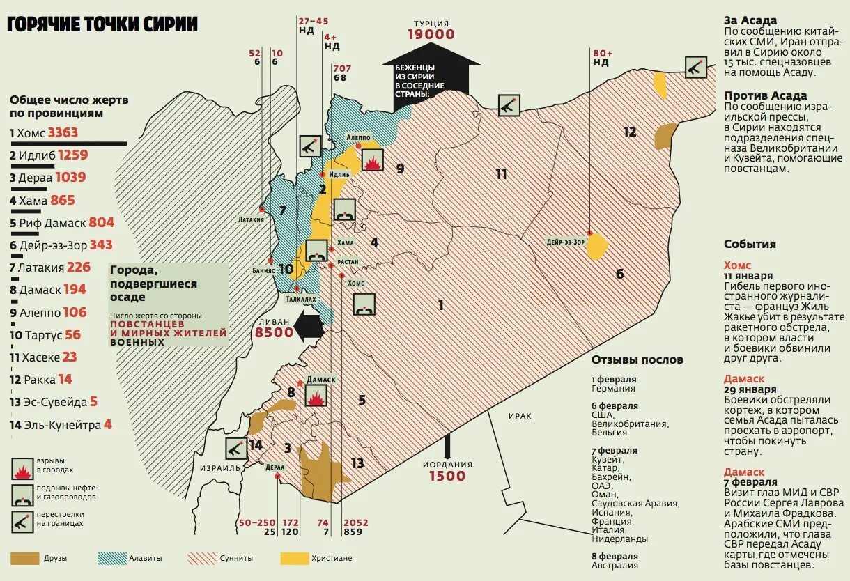 восстание богдана хмельницкого и русско-польская война 1654-1667 карта. исламское государство ирака и сирии карта. повстанцы на карте. карта повстанцев в сирии. повстанцы на карте.