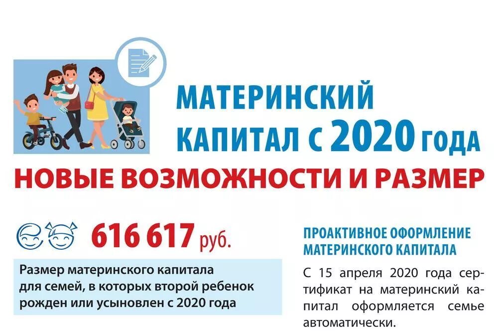 Возмещение 2020