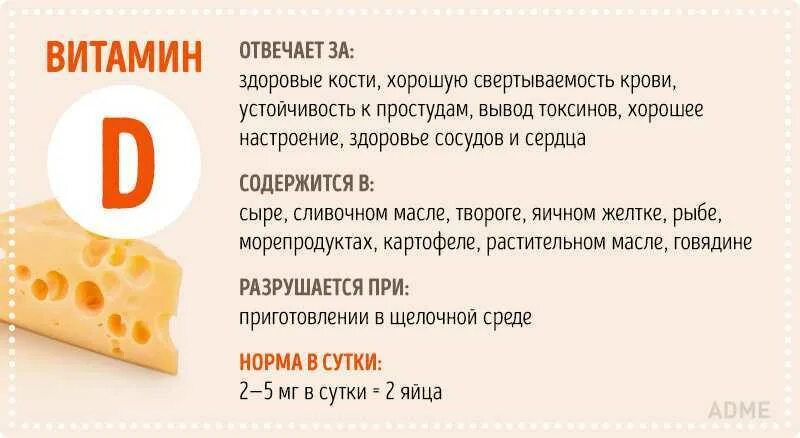 Польза д3 для организма. Витамин c за что отвечает в организме человека. За что отвечает витамин с. За что отвечает витамин д. За что отвечает витамир а.