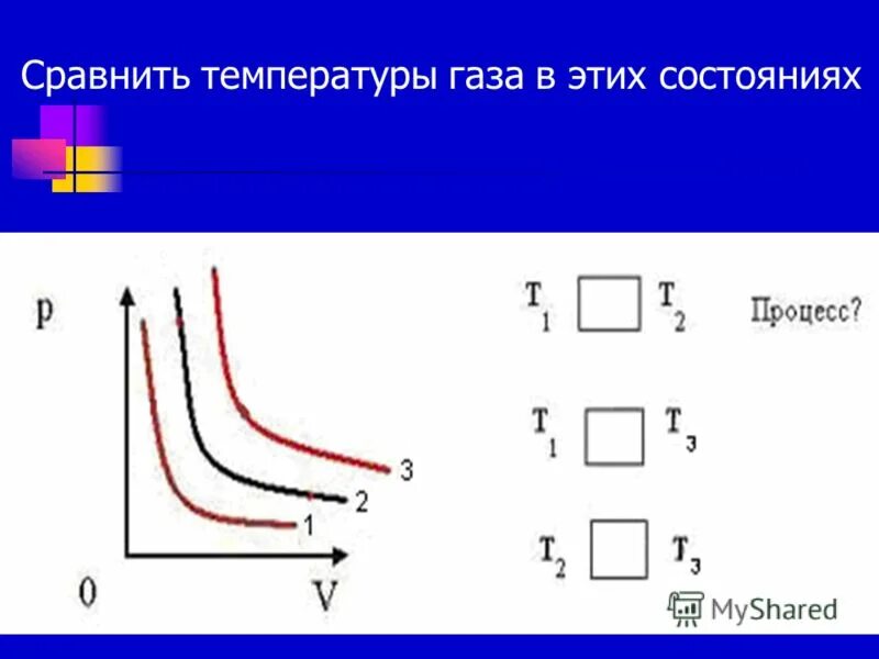 сравнить температуры. гидрид ванадия 3 температура кипения. сопоставьте температуры. сравнить температуры. водные массы мирового океана.
