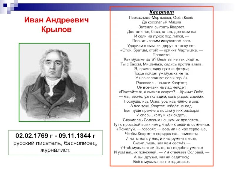 Возьми на час терпенья чтобы квартет. Басня Ивана Андреевича Крылова квартет текст.