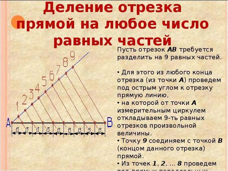 Отрезок разделили в отношении 3 4. Разделить отрезок на 11 равных частей теорема Фалеса. Разделите отрезок 3:4 по теореме Фалеса. Теорема Фалеса 8 класс геометрия. Деление отрезков на равные части.