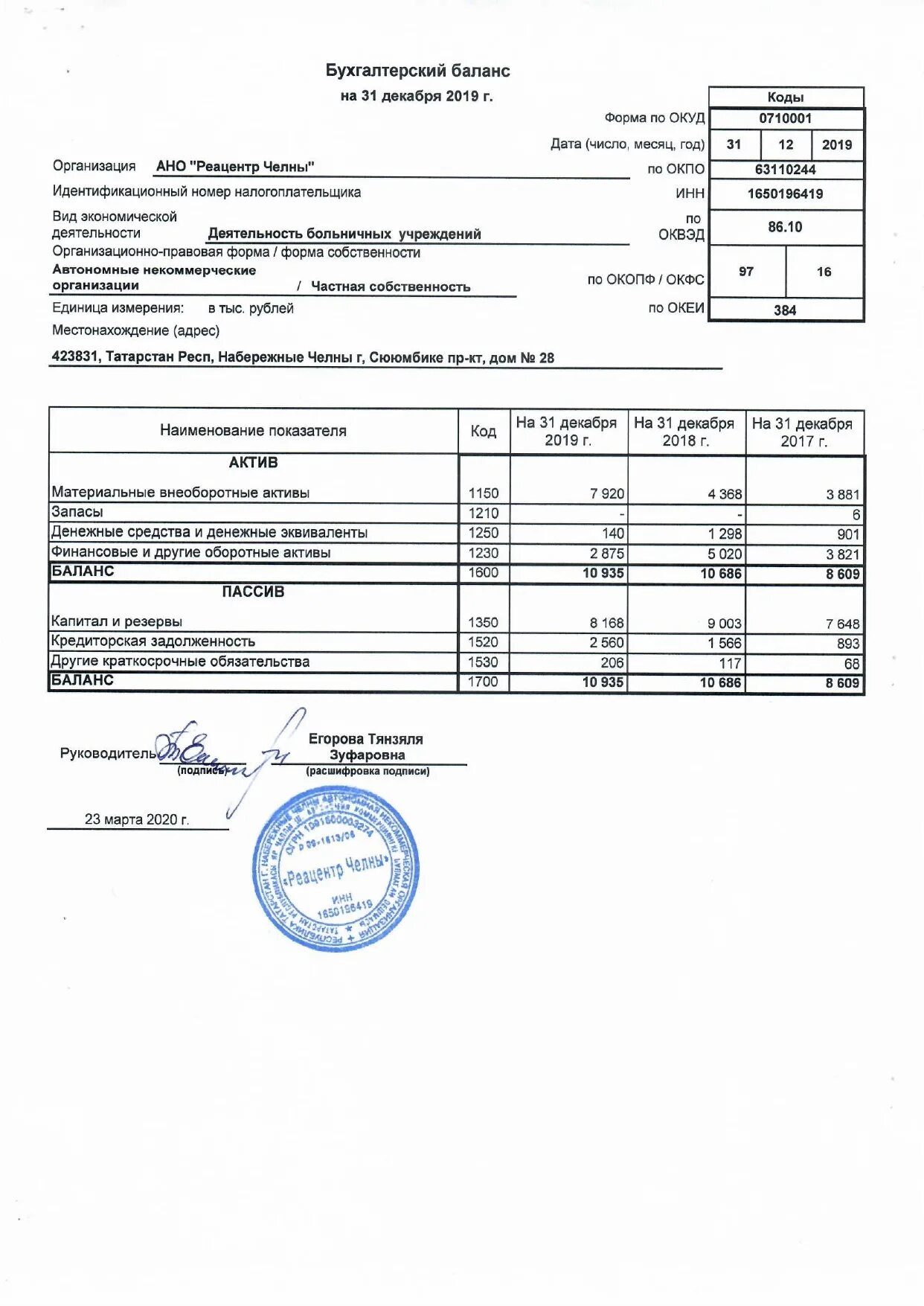 Бухгалтерский отчет ооо. Форма бух баланса 2022. ООО бух баланс 2021. Бухгалтерский баланс 2022 образец заполнения. Бух баланс форма 2022 года.