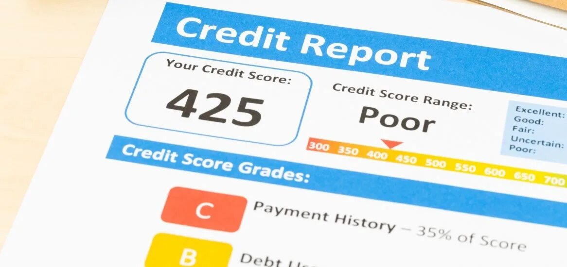 Credit score. Кредитная история в США. Credit story. Credits to. Happening report