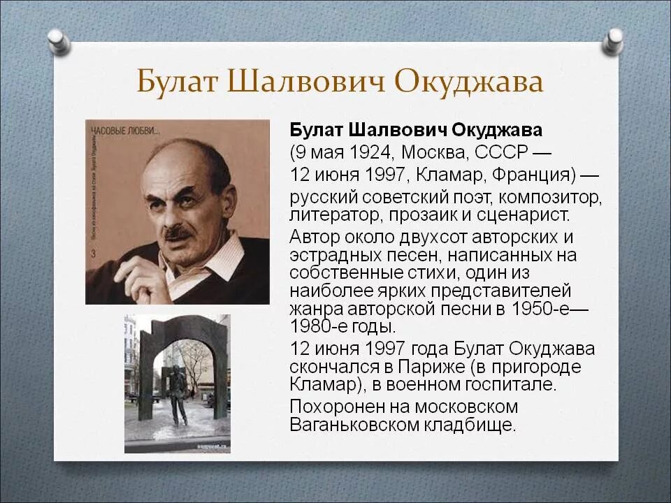 Б ш окуджава кратко. Б Окуджава. Б Окуджава биография кратко.