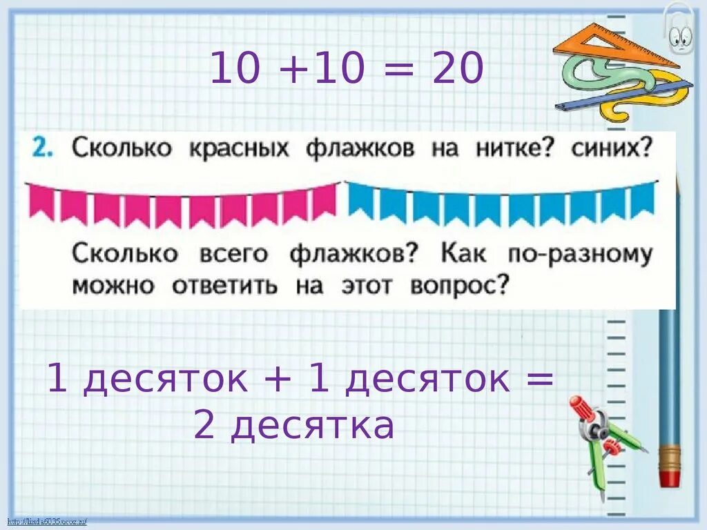 Числа 2 десятка презентация 1 класс. Название и последовательность чисел от 11 до 20. Названия и последовательность чисел от 10 до 20.. Число 11 для урока математики. Математика числа от 11 до 20.