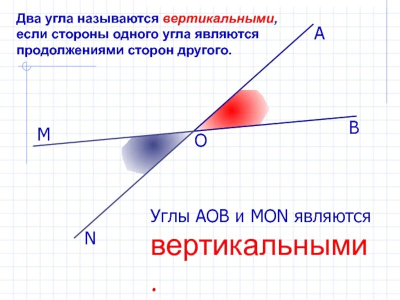 Почему угол назвали угол. Два угла называются вертикальными. Два угла называются вертикальными если стороны одного. 2 Угла называются вертикальными если. Что называется вертикальными углами.