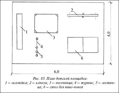 Определите план детской площадки