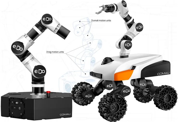 E 101 beta mk-ii. Робот alpha 2. Роботы в медицине. Современные роботы. Wall e робот валли.