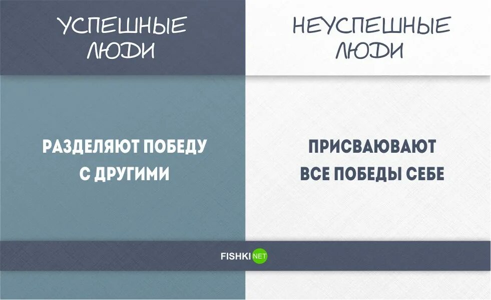 Успешный неуспешный человек. Страх быть неуспешным. Успешный и неуспешный. Успешный и неуспешный человек картинка. Признаки неуспешного человека.