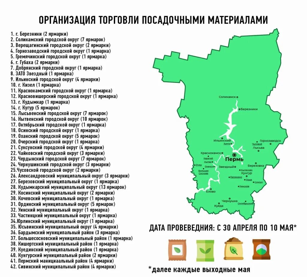 Пермский край с какого числа. Пермский район Пермского края. Территория Пермского края. Районы Пермского края. Карта Пермского края.