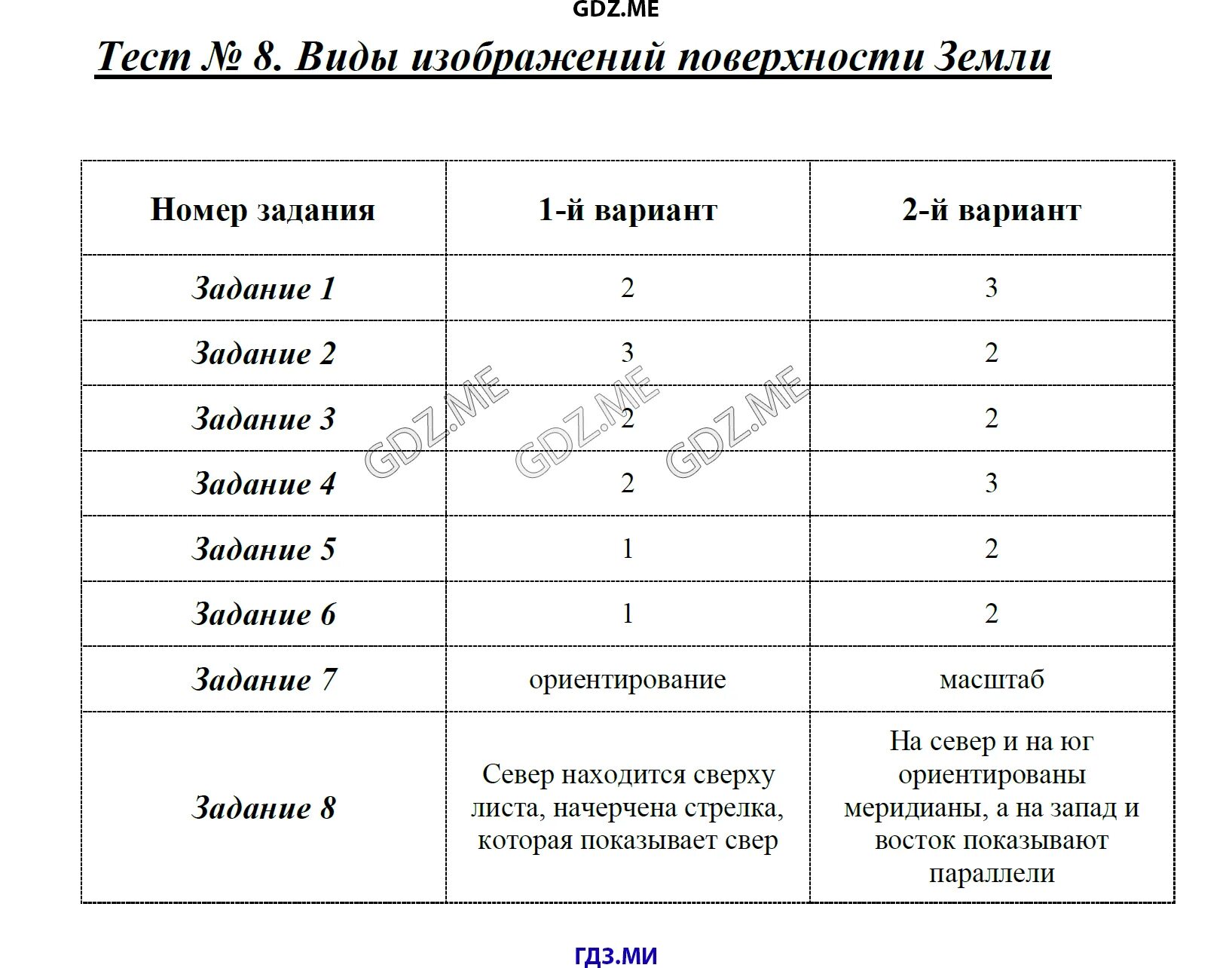 Тест география 5 класс мы во вселенной