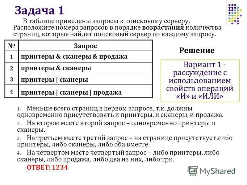 Kpolyakov информатика егэ. Запросы к поисковому серверу. Hfcgjkj;BNT yjvthfpfghjcjd d gjhzlrt djphfcnfybz. В таблице приведены запросы к поисковому серверу расположите.