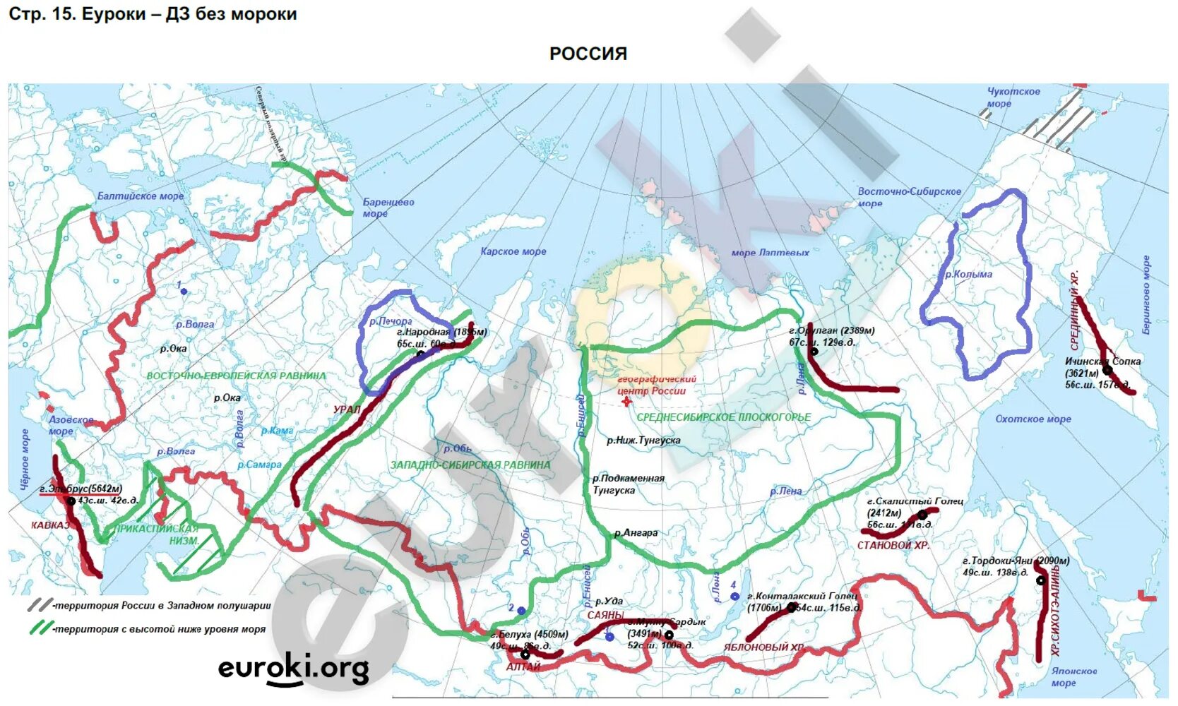 Готовая контурная карта 6 класс