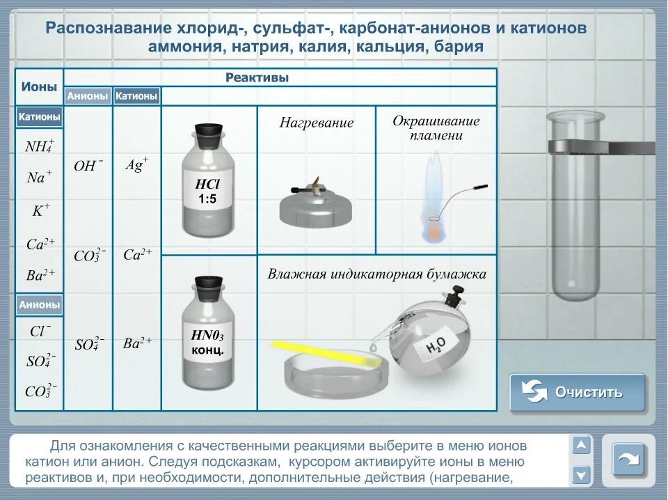 Реакция на катион аммония. Распознавание катионов натрия и калия. качественная реакция на карбонат анион. качественная реакция на сульфат натрия. распознавание хлоридов и сульфатов.