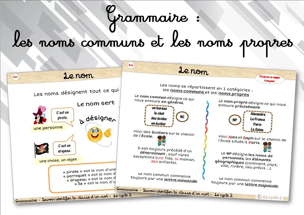 Nom des. Noms propres заставки. lecon перевод. nom nom nom перевод. nom d&#039;usage.