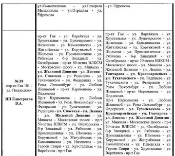 139 маршрут ульяновск