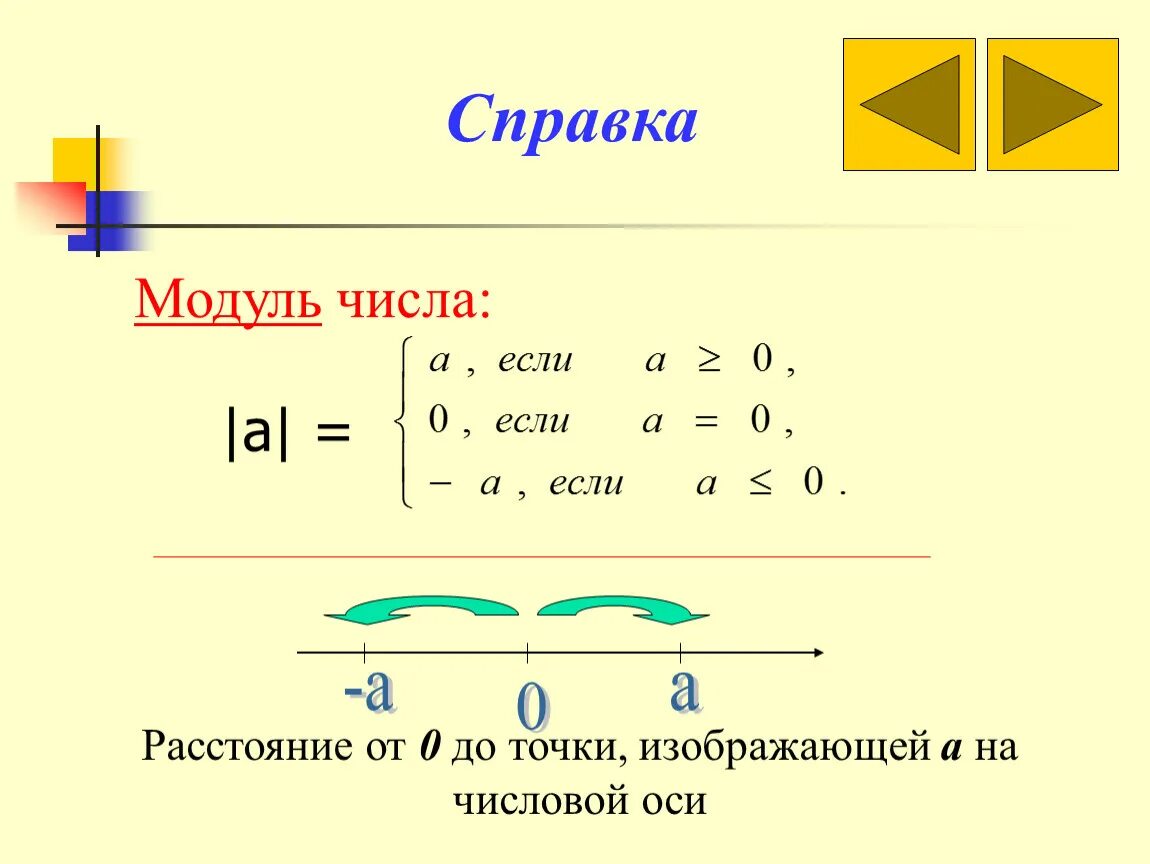 Модуль числа математика. Определение модуля числа. Модуль числа правило. Модуль числа 6 класс. Какой знак модуля числа