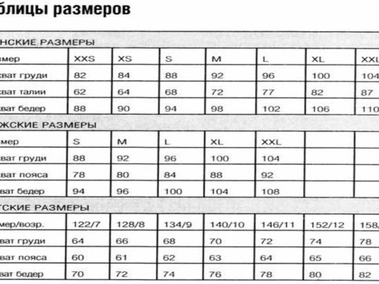 Таблица размеров одежды. Маленький размер одежды. Самый маленький размер одежды женской. Самый маленький размер одежды мужской. Таблица размеров мужской европейской одежды