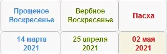 Выборы в воскресенье в 12 часов