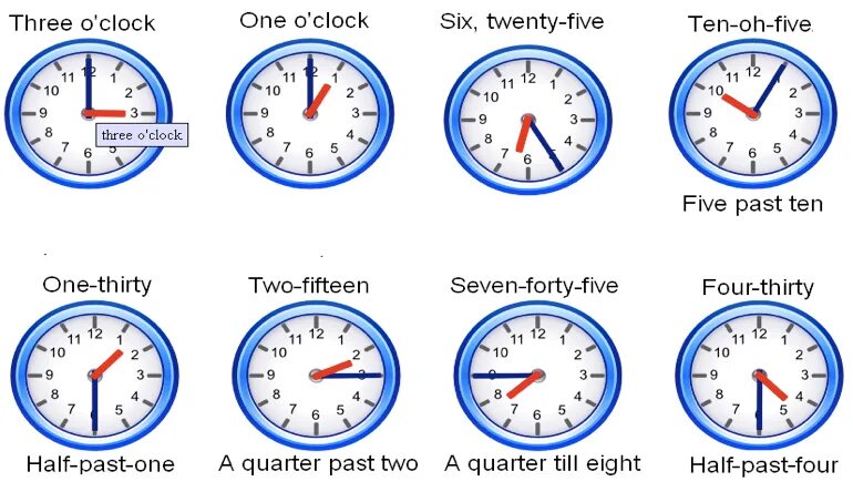 It s one to three. Five to one на часах. Half past ten. Twenty-Five to Seven. Twenty Five past ten.