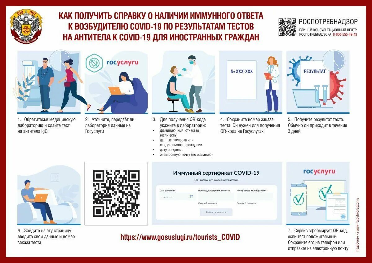 Коронавирус профилактика. Государственные услуги Роспотребнадзора. Информация для мигрантов. Рекомендации по профилактике коронавирусной инфекции. Орви и covid 19 нмо ответы