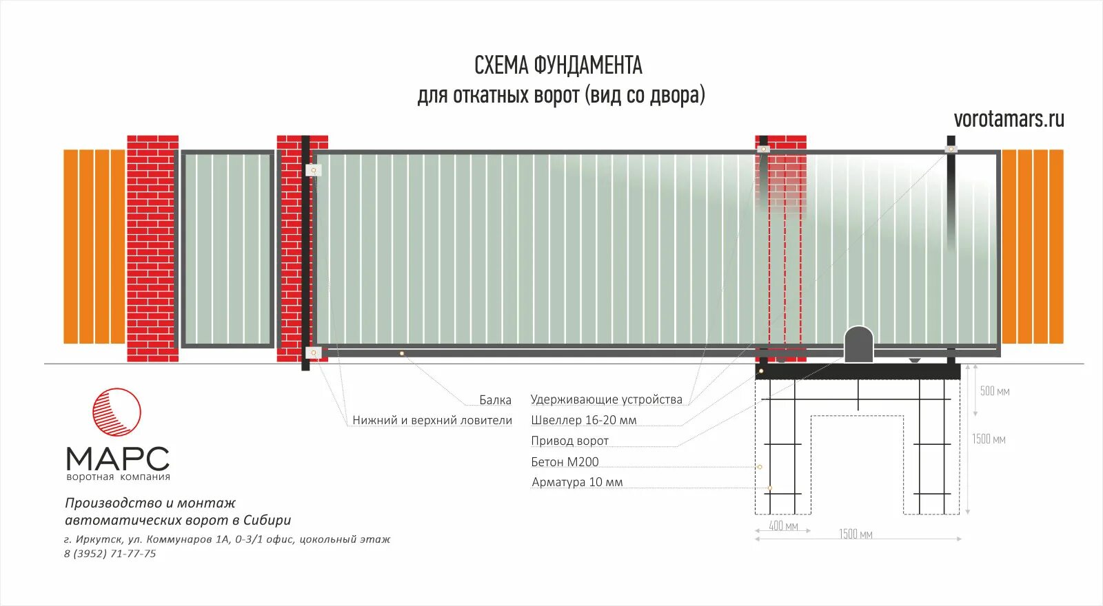 Под ворот 4. Откатные ворота проем 6м doorhan. основание под откатные ворота 4 м. размер бетонного основания для откатных ворот. размер фундамента под откатные ворота 3 метра.