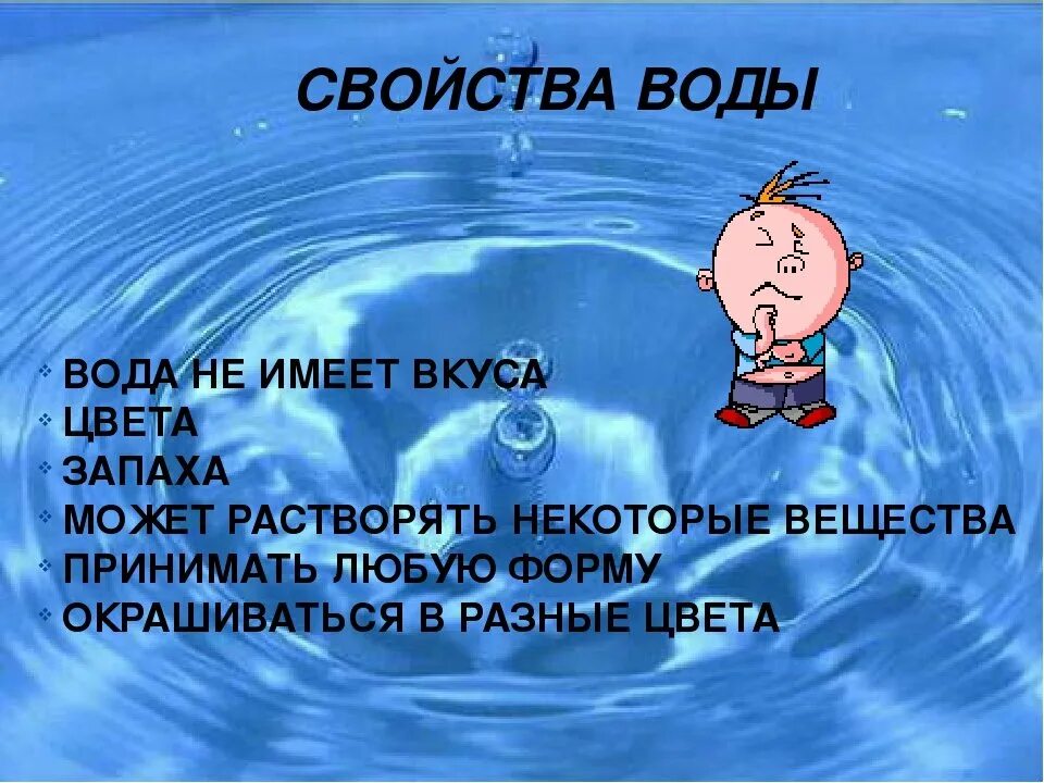 Вода главная роль. Вода для презентации. Вода в жизни человека. Тема вода. Роль воды в жизни человека для детей.