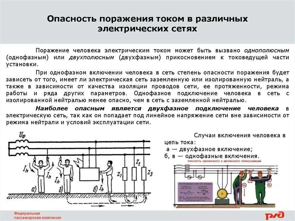 Схема заземления с изолированной нейтралью. Схема защитного заземления в сети с изолированной нейтралью. Схема заземления с изолированной нейтралью система it. Сети 10кв с изолированной нейтралью схема.